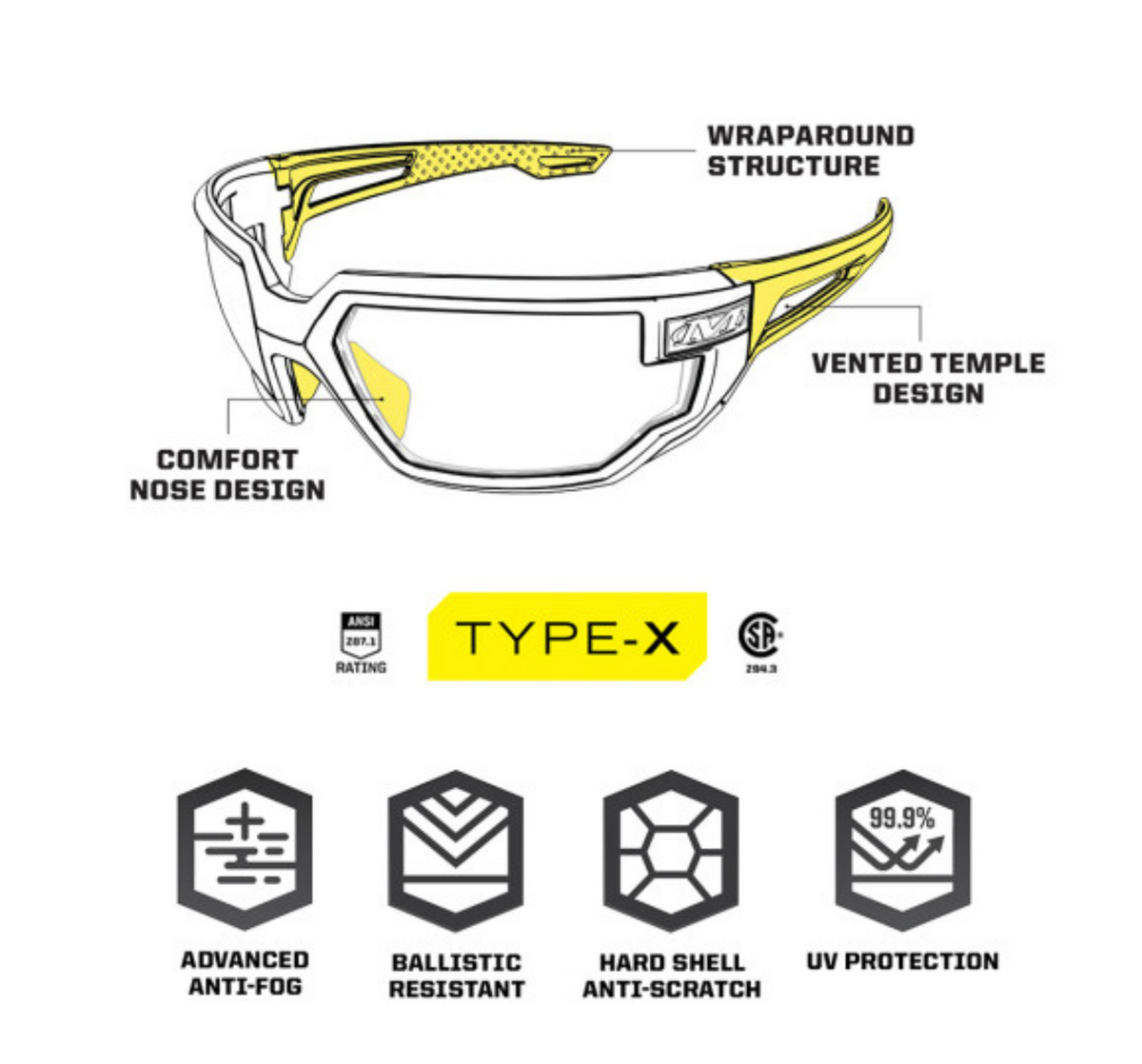 Lunettes de protection balistique Type-X verres fumé
